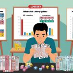 Sistem Permainan Togel