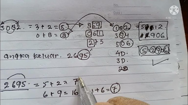 merumus togel Kamboja